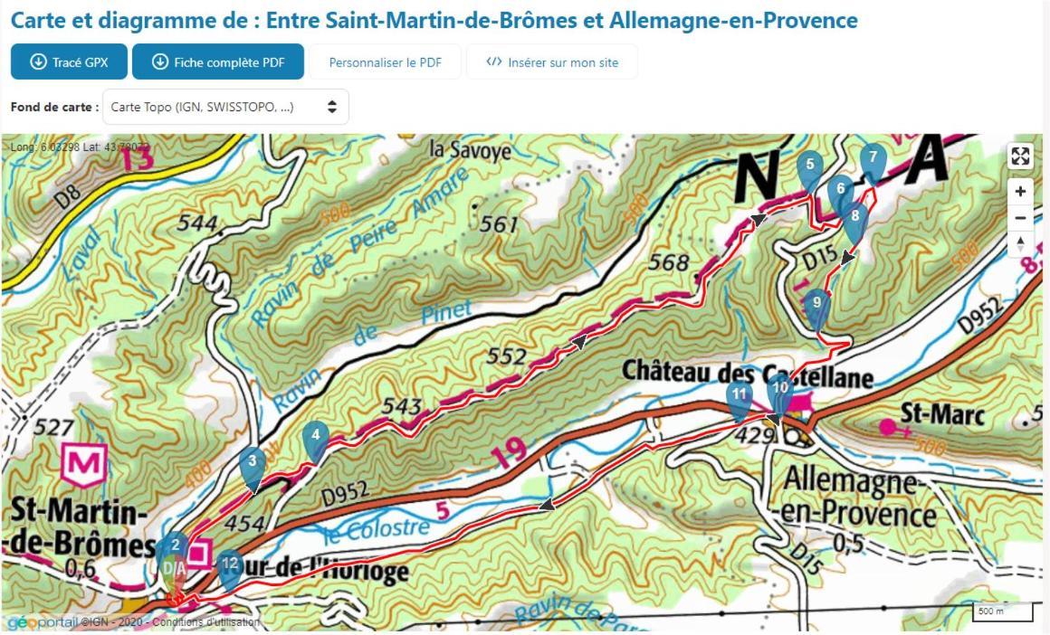 Gite Avec Terrasse Privee Proche Des Gorges Du Verdon 알레망엥프로방스 외부 사진